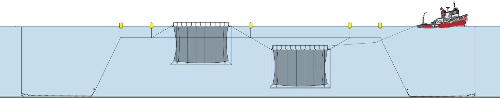 Fish Containment Solutions Oceanis 1 Mooring